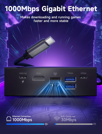 JSAUX 6-in-1 Dockingstation HB0609B mit 100W Ladegerät, 4K@120Hz HDMI