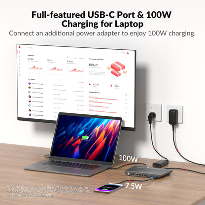 AV Access KVM Dockingstation für 2 Computer – 4K Dual HDMI, 100W PD