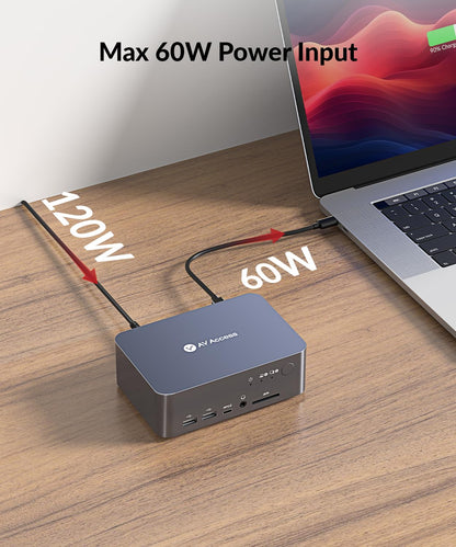 AV Access KVM Docking Station Dual Monitor - 2 PCs, USB-C