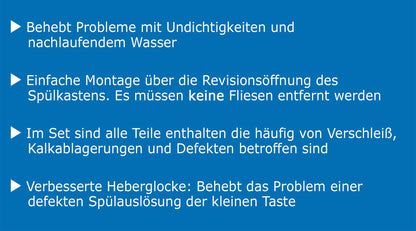 Geberit Twinline Ersatzteilset Spülkasten 1997-2002 inkl. Schlauch