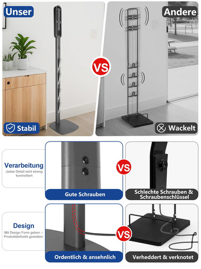 JUPELI Staubsauger Ständer für Dyson V16 bis V6 – Metall Bodenständer