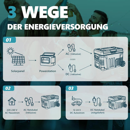 EUHOMY Auto-Kühlschrank 35L Kompressor Kühlbox 12V mit App-Steuerung