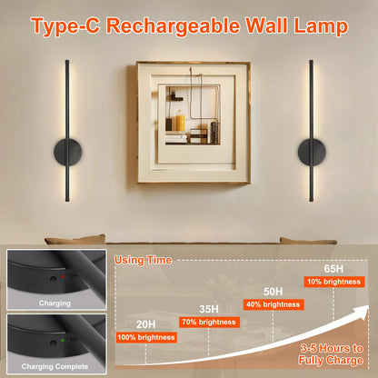 Ketom LED Wandleuchte Innen 2er-Set mit Fernbedienung, schwarz