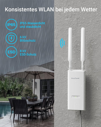 BrosTrend AC1200 Outdoor WLAN AP DualBand Gigabit IP65 PoE