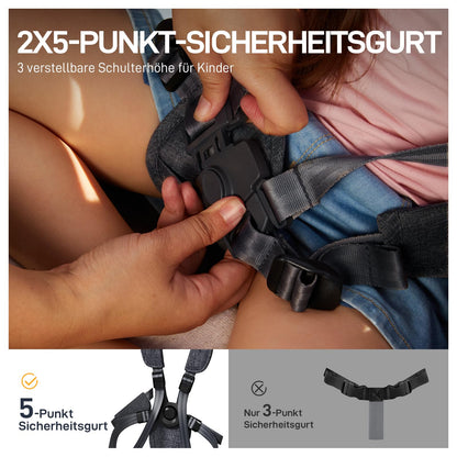 EVER ADVANCED Bollerwagen faltbar für 2 Kinder mit Dach