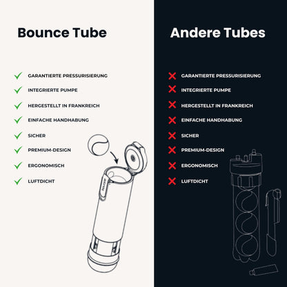 Bounce Tube Druckbehälter für Padel- und Tennisbälle mit Pumpe