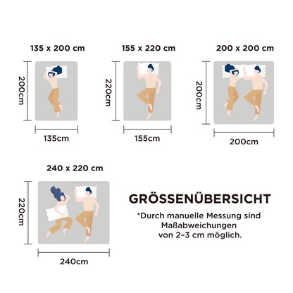 BEDSURE Bettdecke 135x200 cm, Ganzjahresdecke für Allergiker, Grau