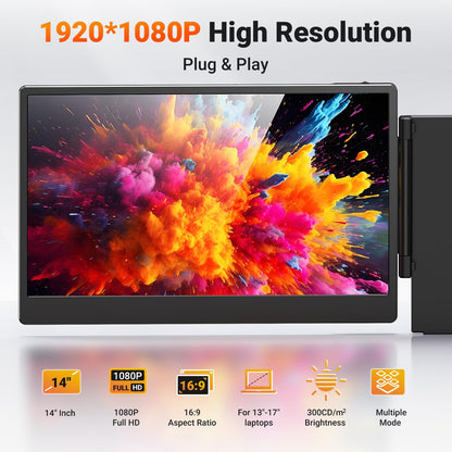 Cevaton Tragbarer Laptop Monitor – 14 Zoll FHD IPS