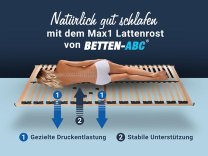 Betten-ABC Max 1 NV Lattenrost 28 Leisten, Selbstmontage – 90x200 cm