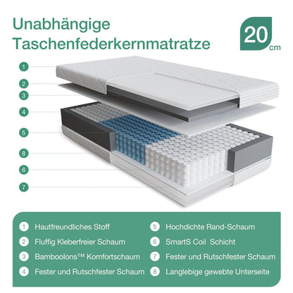 Novilla 7 Zonen Tonnentaschenfederkernmatratze 90x200 cm H3