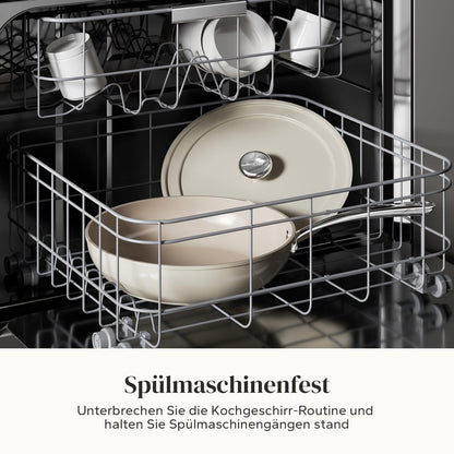 Redchef Alu-Keramik Bratpfannenset Induktion - Beige 20/24/28 cm