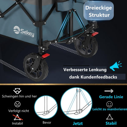 Sekey XXL Plus Faltbarer Bollerwagen 200L 200KG - Blau