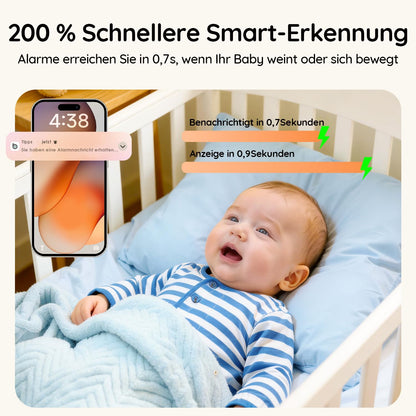 BOIFUN Babyphone mit Kamera 2K, 5 Zoll Monitor, WLAN und App