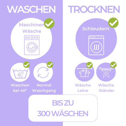 Hygge Sheets Bettunterlage wasserdicht für Kinder, 2er-Pack Weltraum