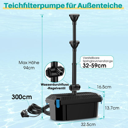 Biling Teichfilterpumpe GL25J-40, 2500 l/h für Teiche bis 4000 l