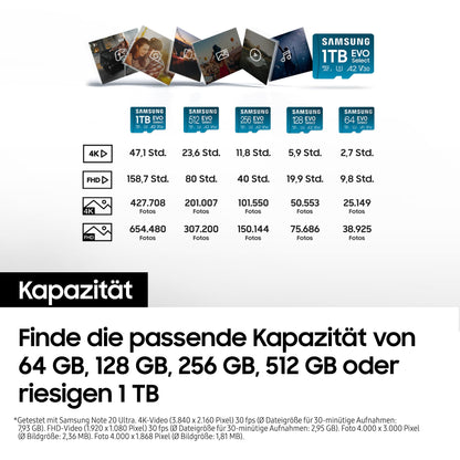 Samsung EVO Select 2024 microSD-Karte 512 GB mit SD-Adapter