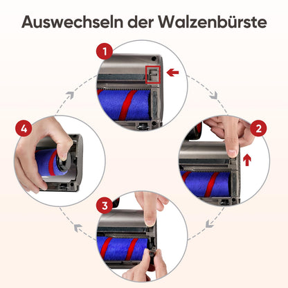FLYLINKTECH Ersatz-Staubsaugerbürste für Dyson V7 V8 V10 V11 V15
