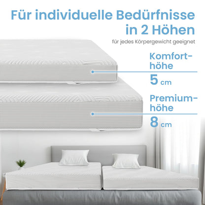 ELONEO Gel Topper 120x200 cm – Matratzentopper aus Gel-Memory-Schaum