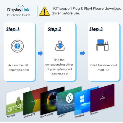 WAVLINK Displaylink Adapter Dual HDMI 4K 60Hz USB-C/3.0