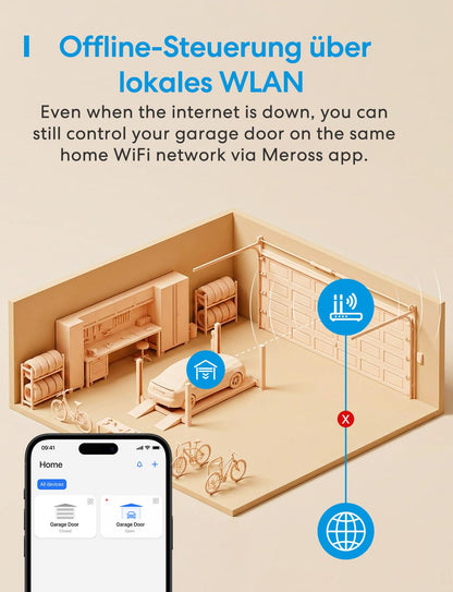 Meross Smart Garagentoröffner MSG100 mit WLAN und Sprachsteuerung