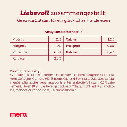 MERA essential Univit Hundetrockenfutter Mix-Menü Geflügel 12,5 kg