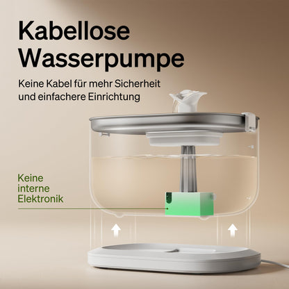 PETLIBRO Dockstream Katzenbrunnen Edelstahl, 2.5 L, kabellose Pumpe