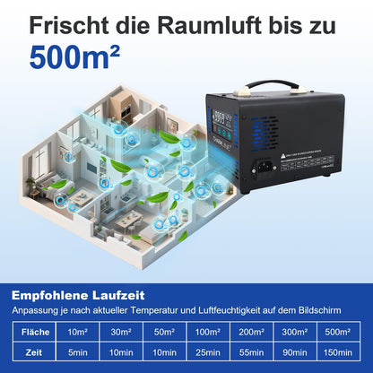 Charmline Ozongenerator 60000 mg/h mit Fernbedienung, Schwarz