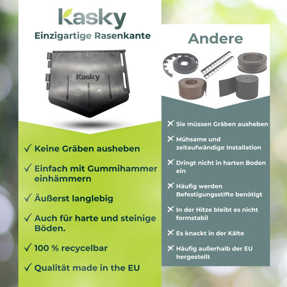 GartPro Rasenkante Kunststoff unsichtbar - 10,7 m Beeteinfassung