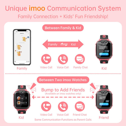 imoo Z1 Kinder-Smartwatch mit GPS, Videoanruf, IPX8 wasserdicht, Rosa