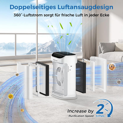ZXBEER ZX001 HEPA-Luftreiniger für Räume bis 260 m², Weiss