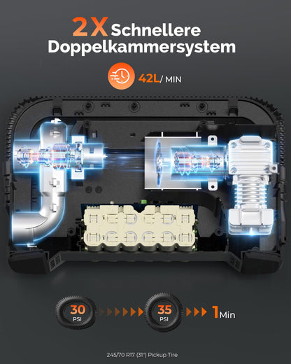 ETENWOLF Vortex S6 Elektrische Luftpumpe Akku 19200 mAh 11 Bar