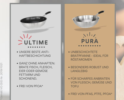 DIVORY PURA Edelstahl-Bratpfanne 28cm – unbeschichtet Induktion