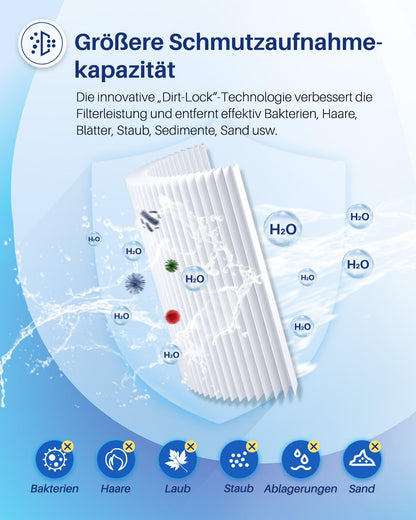 POOLPURE Spa-Filter 2 Stück Ersatz für Unicel C-4326 Pleatco PRB25-IN