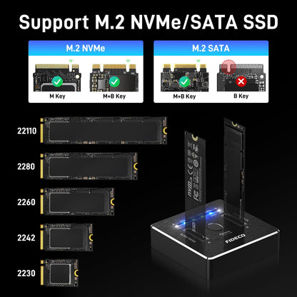FIDECO M.2 NVMe SATA SSD Docking Station Dual Offline Klon