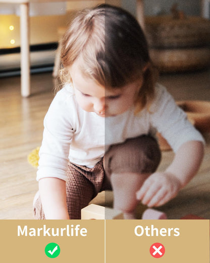 Markurlife KP-108IN Fotopapier Set 108 Blatt für Canon Selphy CP1500