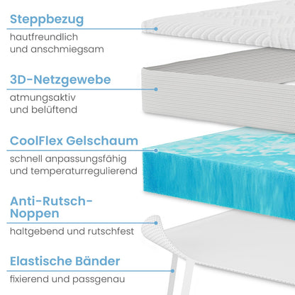 ELONEO Matratzentopper 200x200 cm, Gel-Memory-Schaum, 5 cm hoch