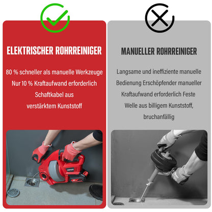 POPULO Rohrreinigungsspirale CADL-2004, Akku-Abflussreiniger 18V