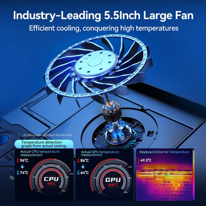 llano RGB Gaming Laptop Kühler - Turbo Lüfter 15-19''