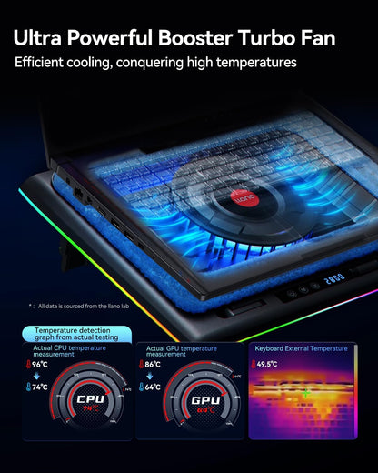 llano RGB Gaming Laptop Kühler - Turbo Lüfter 15-19''