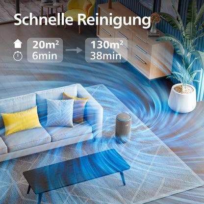 Philips PureProtect 3200 Serie intelligenter Luftreiniger - AC3210/12