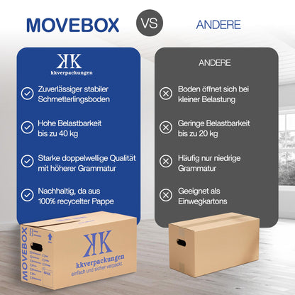 KK Verpackungen Movebox Umzugskartons zweiwellig, 25 Stück
