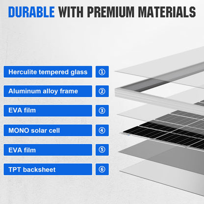 ECO-WORTHY Solarmodul 170W 12V monokristallin für Wohnmobil & Boot