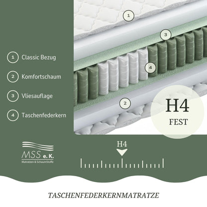 MSS e.K. Medic Taschenfederkern Matratze 90x200 cm H4