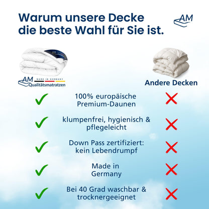 DormiGood Daunendecke Winter - 135x200, Kuschelig Warm