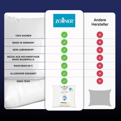ZOLLNER Deluxe Daunenkissen 40x40 cm aus 100% Daunen