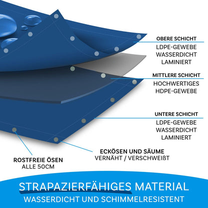 KARAT Abdeckplane 240 g/m² wasserdicht 4x6 m grün UV-stabil