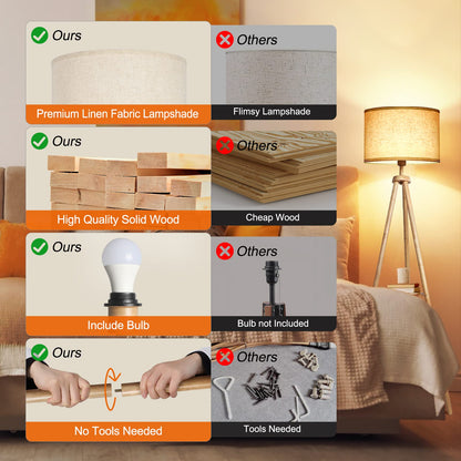 OUTON LED Stativ Stehleuchte Holz Regal - Beige Schirm