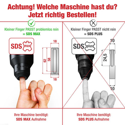 SCHWABENBACH SDS Max Meissel Set 3-teilig 400 mm Flach- & Spitzmeissel