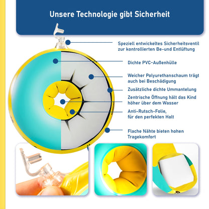 Kraulquappen Schwimmflügel für Babys und Kleinkinder, Gelb-Grün
