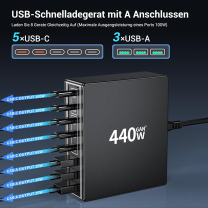 HSSNS USB-C Ladegerät 440W, 8-Port Schnellladegerät mit PD PPS